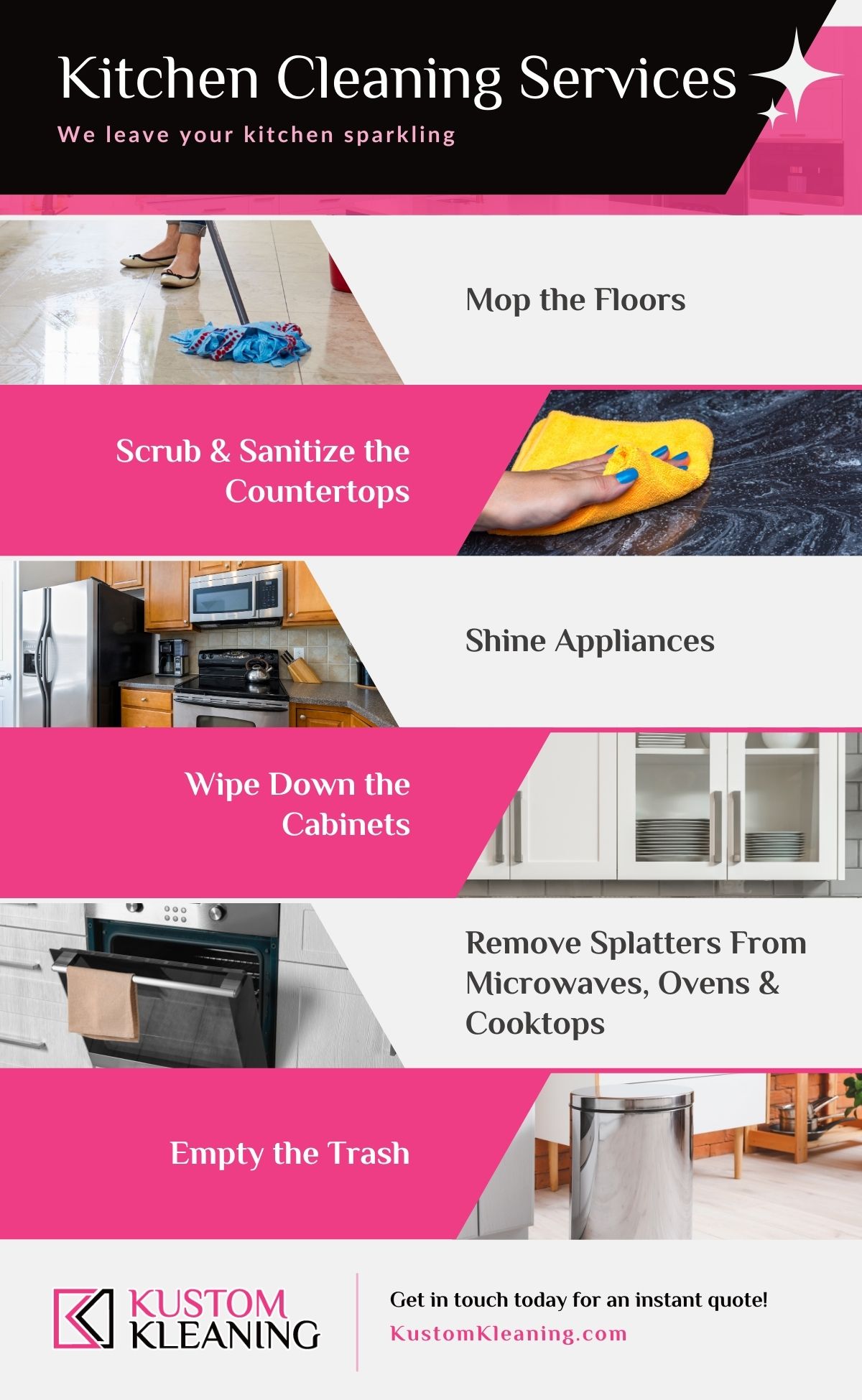 M36763 - Infographic - Our Kitchen Cleaning Services